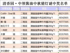 號外號外，今天你中獎了嗎？中秋猜燈謎活動獲獎名單公布