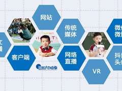 全媒時(shí)代 專業(yè)化人才培養(yǎng)助力東辰幼兒園品牌升級(jí)